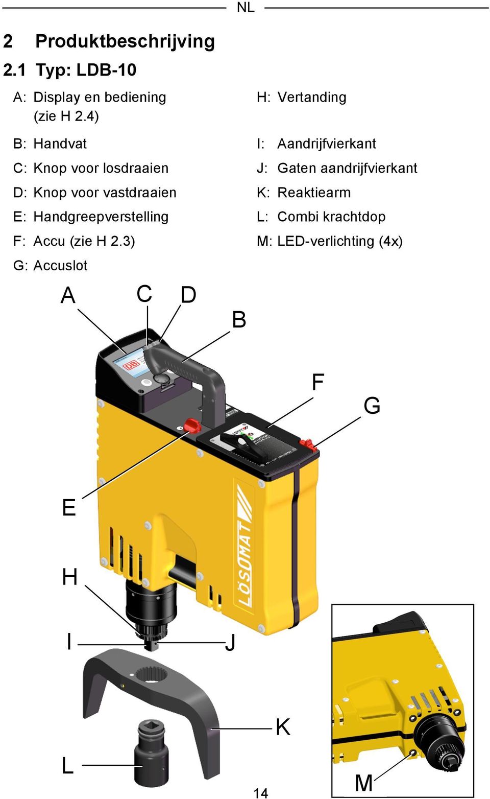 aandrijfvierkant D: Knop voor vastdraaien K: Reaktiearm E: Handgreepverstelling L: