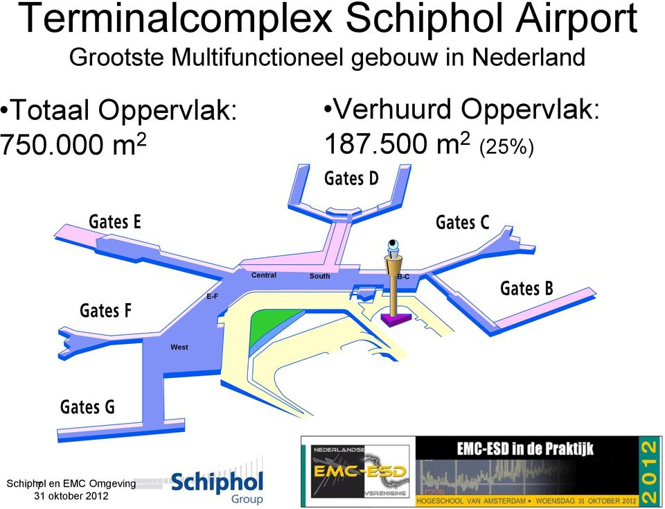 Oppervlak: 750.000 m 2 Verhuurd Oppervlak: 187.