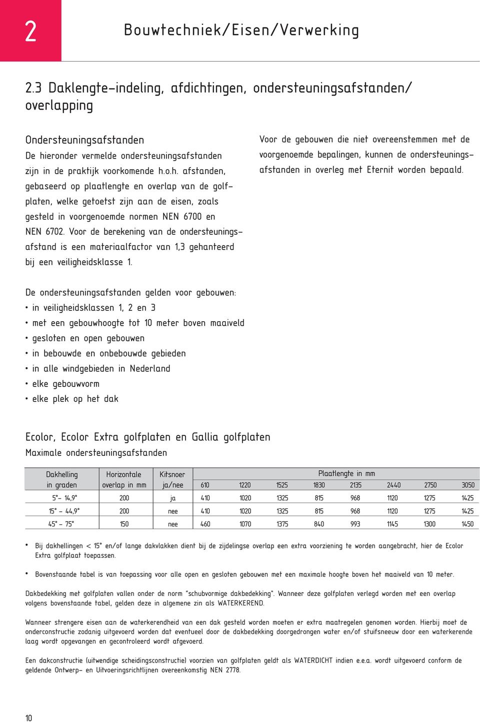 Voor de berekening van de ondersteuningsafstand is een materiaalfactor van 1,3 gehanteerd bij een veiligheidsklasse 1.