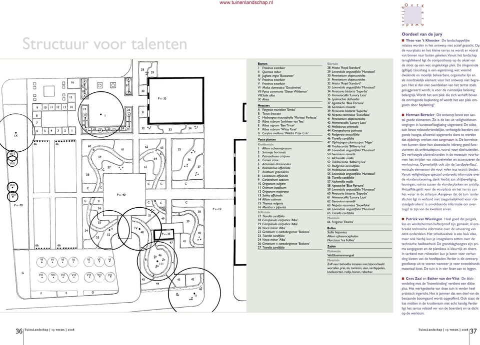 Wildeman VIII Salix alba IX Alnus eesters A argesia murieliae Simba Taxus baccata drangea macrophylla Mariessi Perfecta Ribes rubrum Jonkheer van Tets Ribes nigrum en Tirran Ribes rubrum Witte Parel