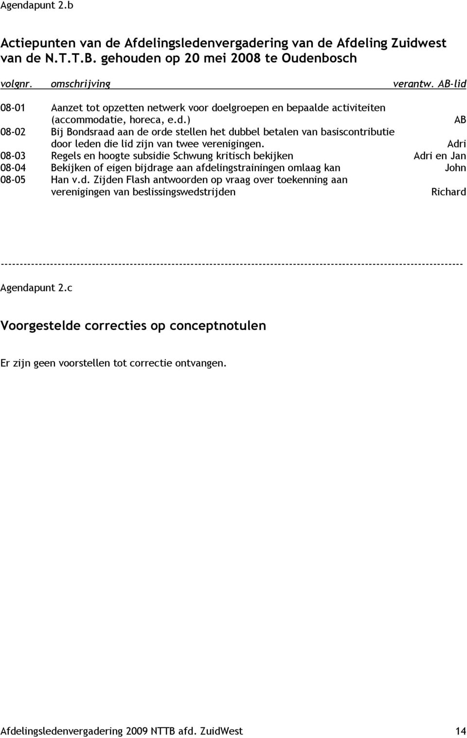 Adri 08-03 Regels en hoogte subsidie Schwung kritisch bekijken Adri en Jan 08-04 Bekijken of eigen bijdrage aan afdelingstrainingen omlaag kan John 08-05 Han v.d. Zijden Flash antwoorden op vraag