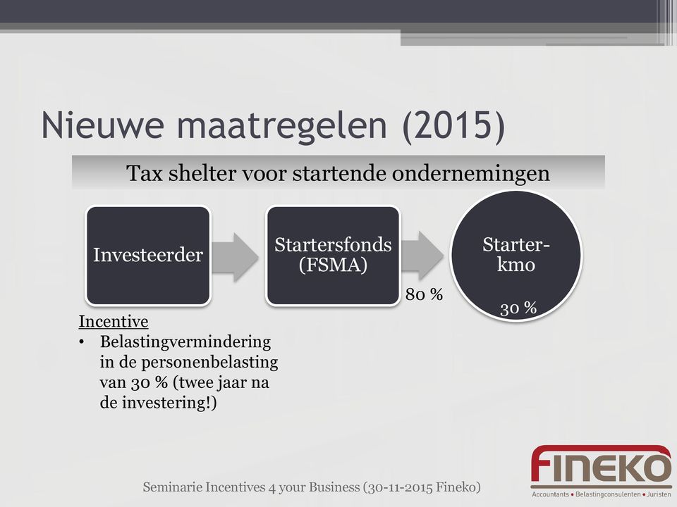 Belastingvermindering in de personenbelasting van 30 %