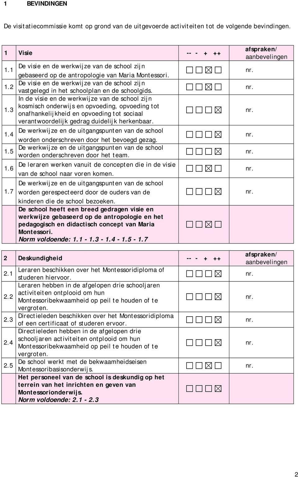 In de visie en de werkwijze van de school zijn kosmisch onderwijs en opvoeding, opvoeding tot 1.3 onafhankelijkheid en opvoeding tot sociaal verantwoordelijk gedrag duidelijk herkenbaar.