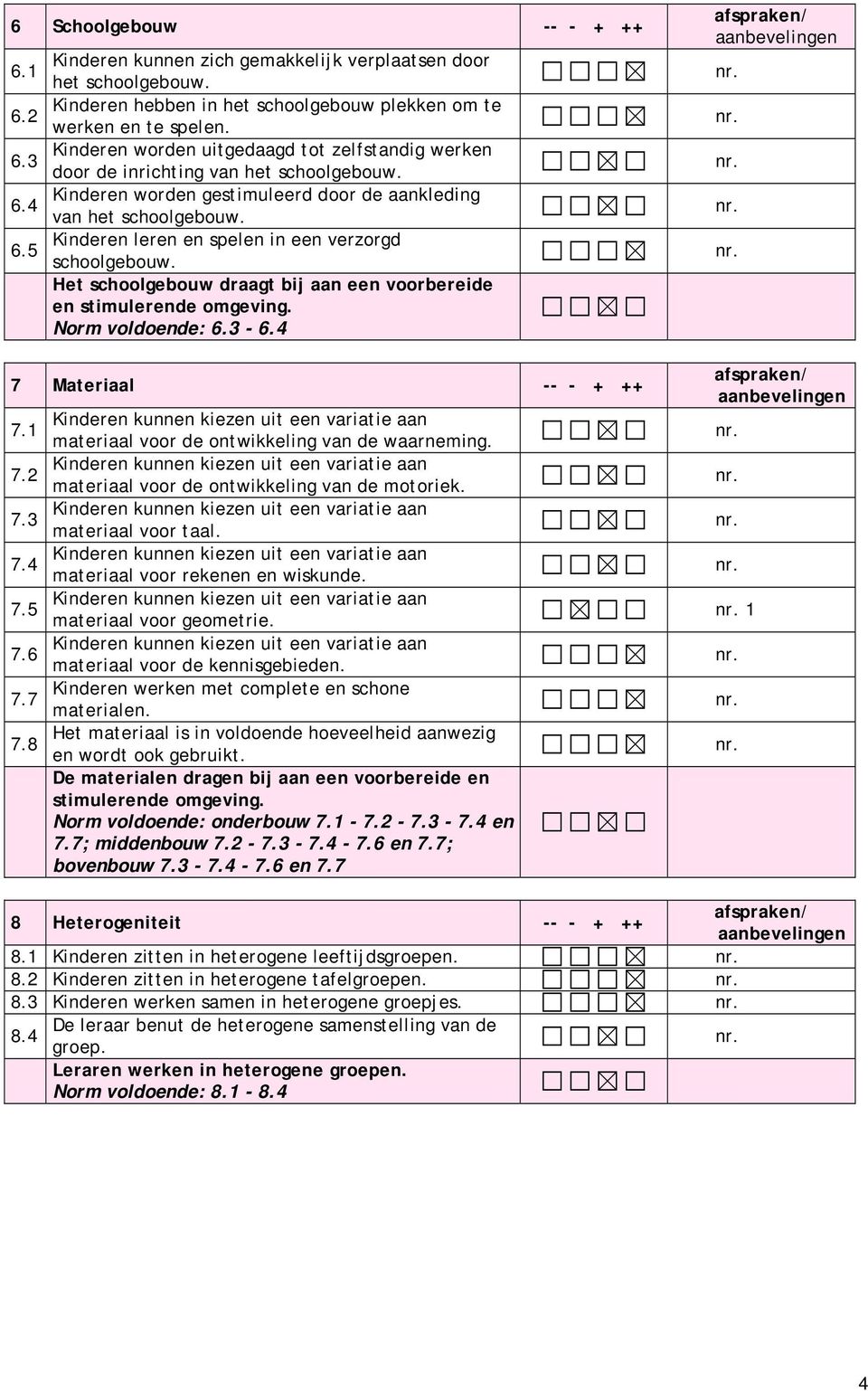 Kinderen leren en spelen in een verzorgd 6.5 schoolgebouw. Het schoolgebouw draagt bij aan een voorbereide en stimulerende omgeving. Norm voldoende: 6.3-6.4 7 Materiaal -- - + ++ 7.