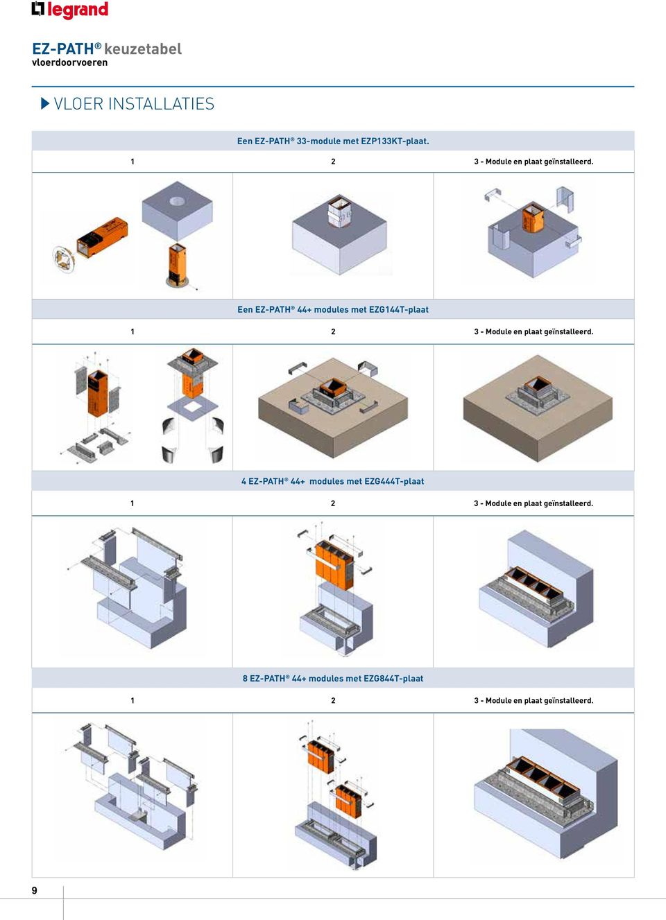 Een EZ-PATH 44+ modules met EZG144T-plaat  4 EZ-PATH 44+ modules met EZG444T-plaat  8 EZ-PATH