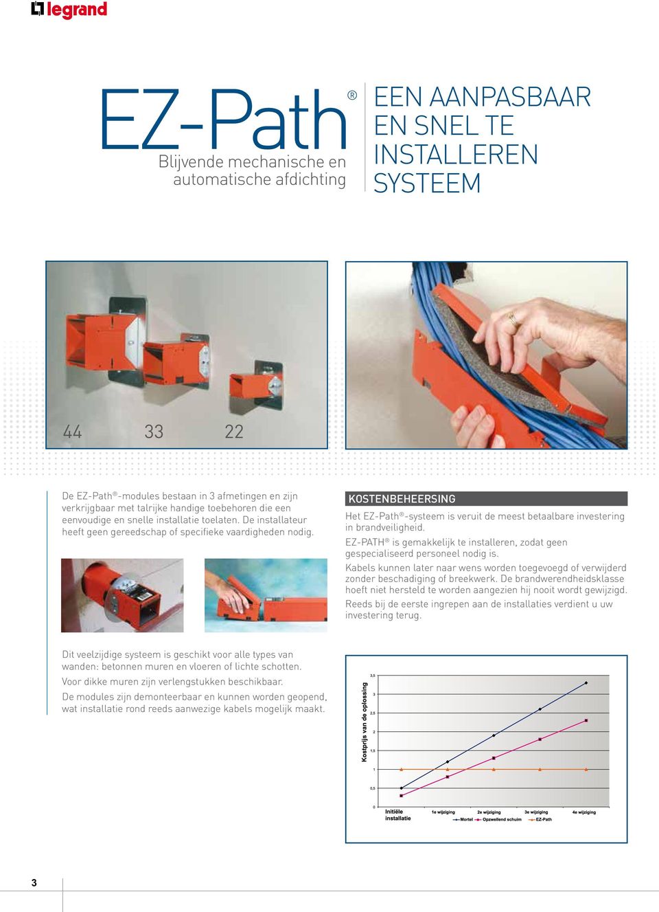 KOSTEBEHEERSIG Het EZ-Path -systeem is veruit de meest betaalbare investering in brandveiligheid. EZ-PATH is gemakkelijk te installeren, zodat geen gespecialiseerd personeel nodig is.