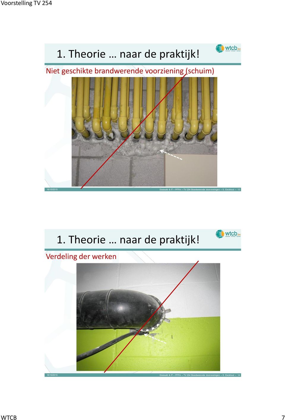 S. Eeckhout 13 Verdeling der werken  S.