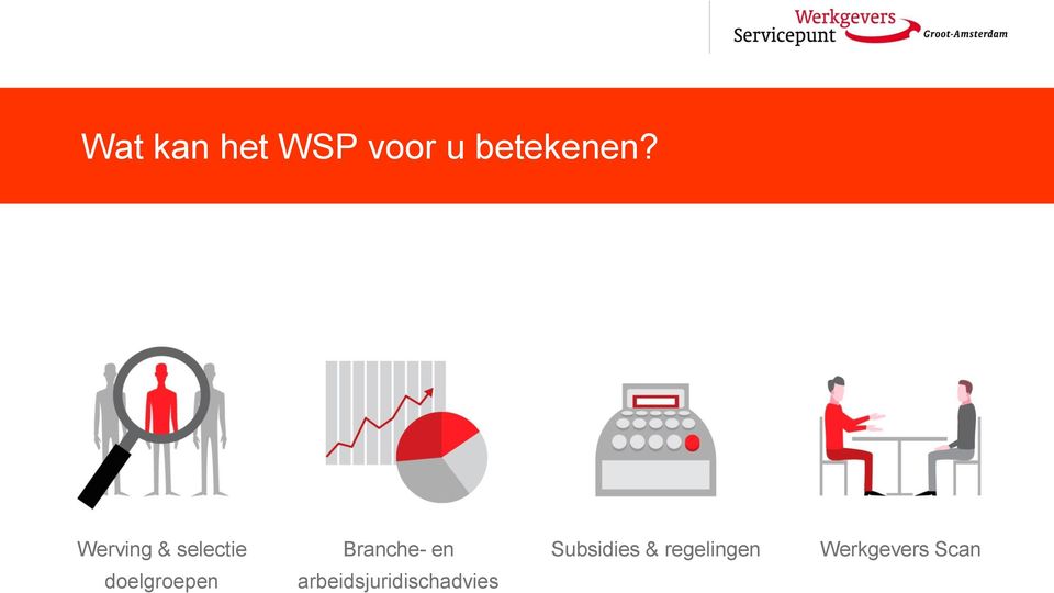 Subsidies & regelingen Werkgevers