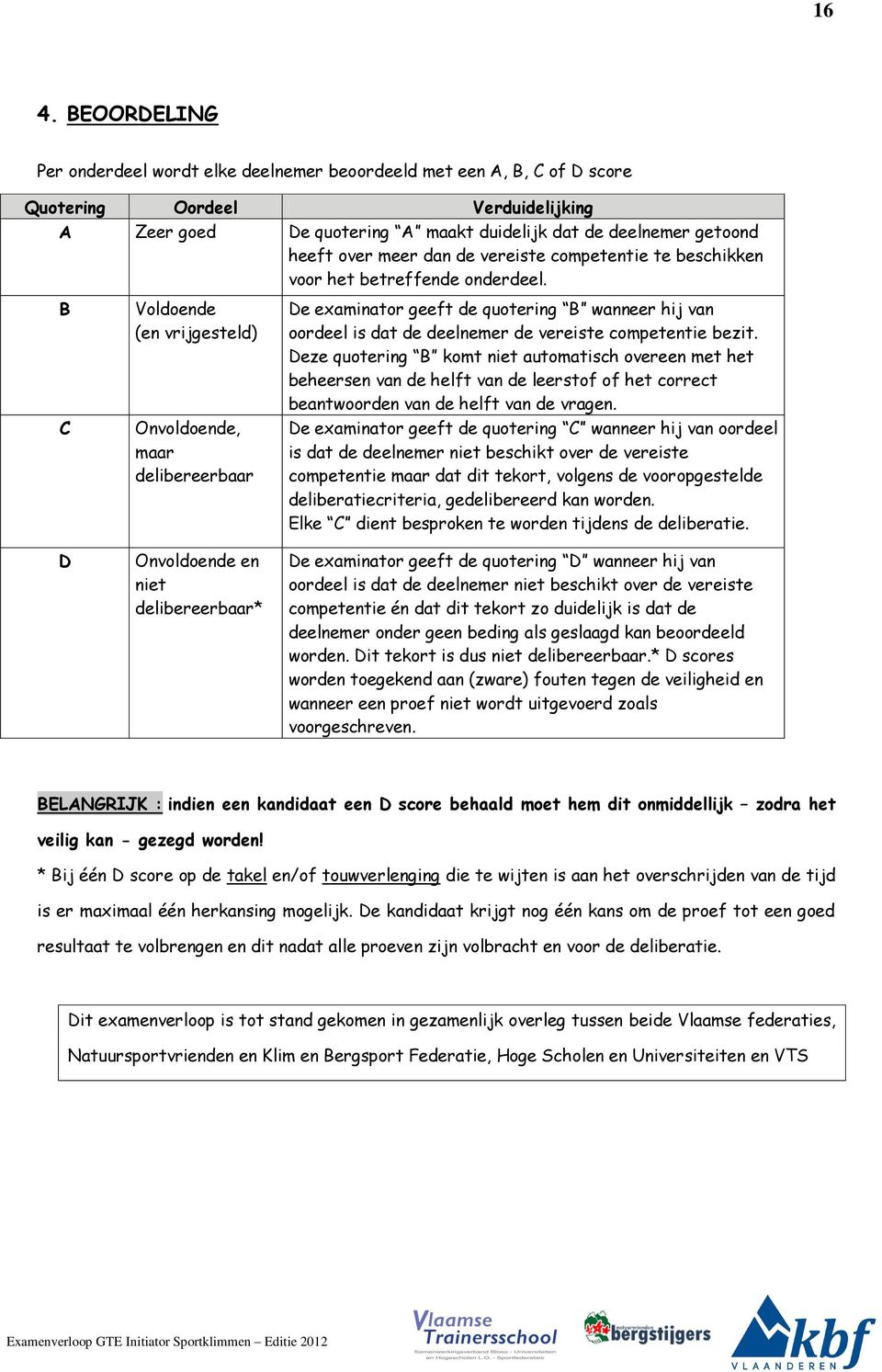 B C D Voldoende (en vrijgesteld) Onvoldoende, maar delibereerbaar Onvoldoende en niet delibereerbaar* De examinator geeft de quotering B wanneer hij van oordeel is dat de deelnemer de vereiste