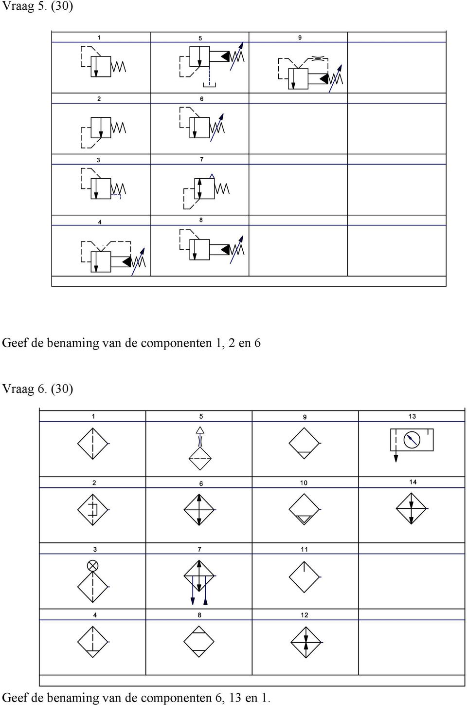 componenten 1, 2 en 6 Vraag 6.