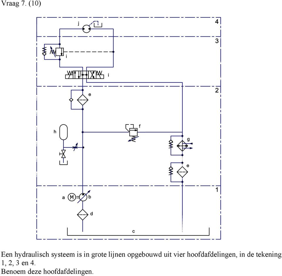 grote lijnen opgebouwd uit vier