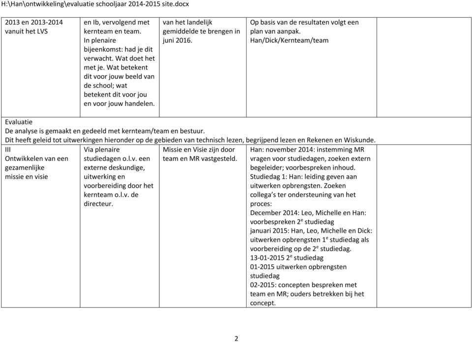 Op basis van de resultaten volgt een plan van aanpak. Han/Dick/Kernteam/team De analyse is gemaakt en gedeeld met kernteam/team en bestuur.