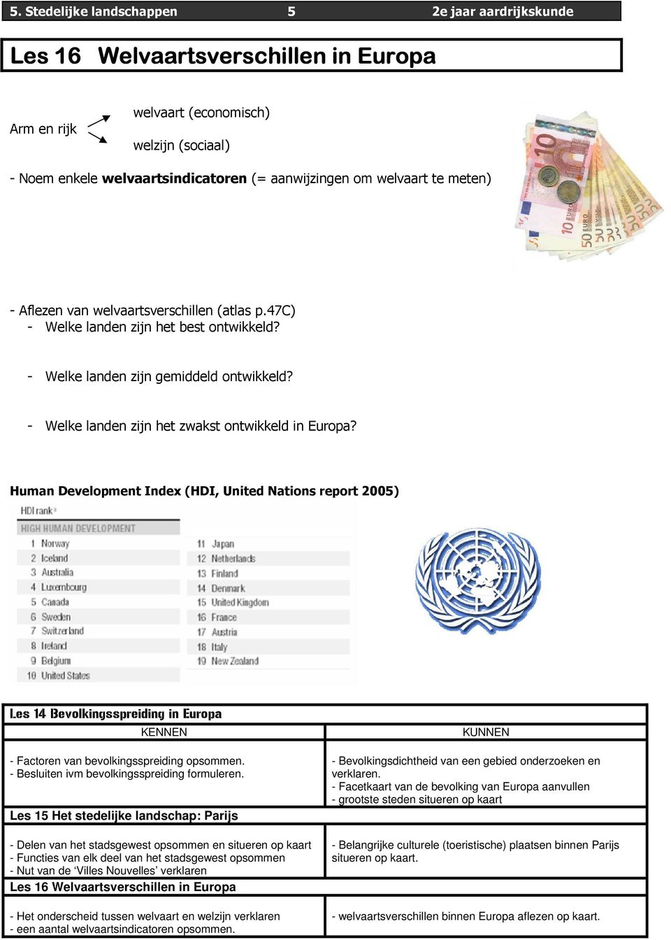 - Welke landen zijn het zwakst ontwikkeld in Europa? Human Development Index (HDI, United Nations report 2005) Les 14 Bevolkingsspreiding in Europa KENNEN - Factoren van bevolkingsspreiding opsommen.