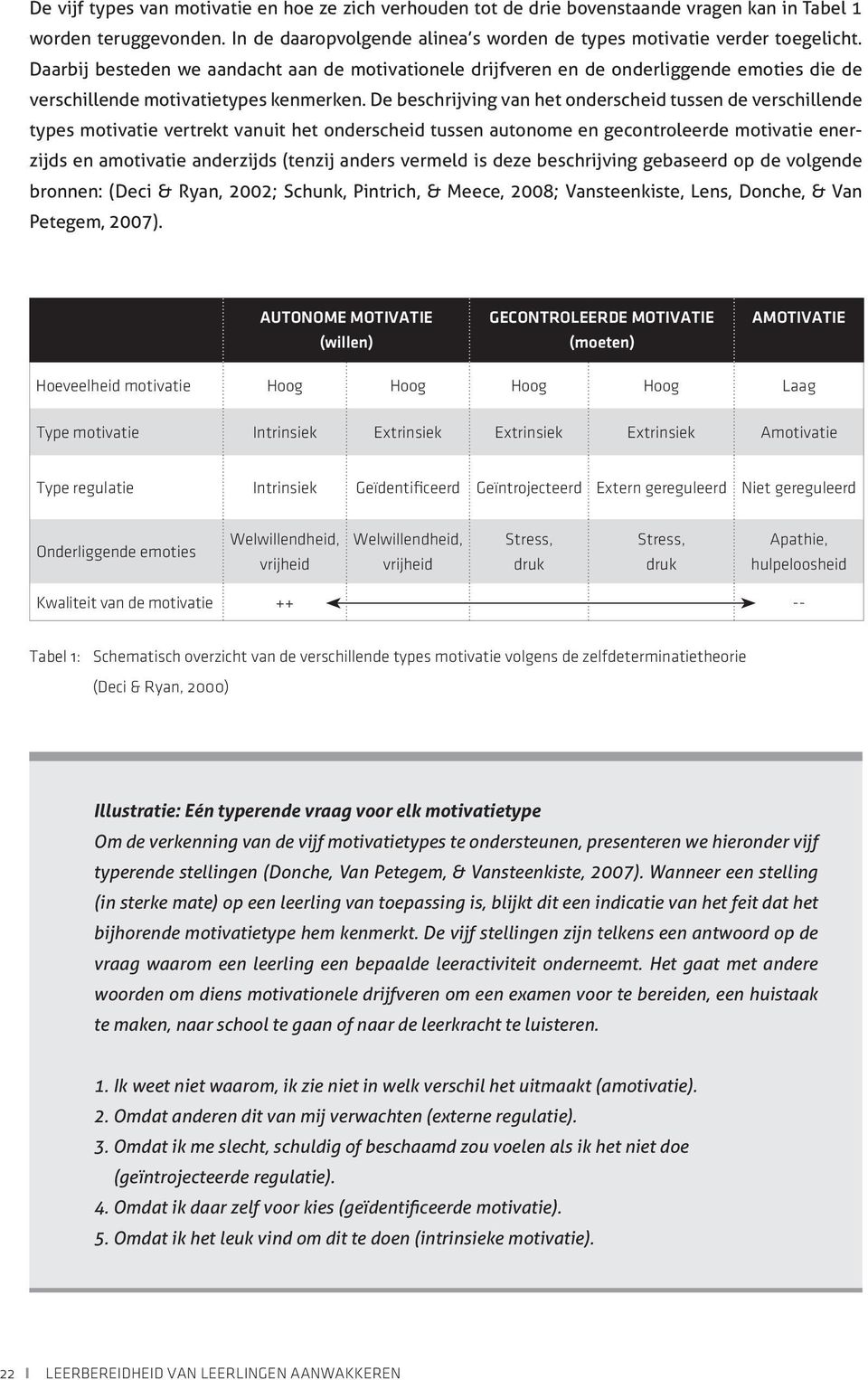 De beschrijving van het onderscheid tussen de verschillende types motivatie vertrekt vanuit het onderscheid tussen autonome en gecontroleerde motivatie enerzijds en amotivatie anderzijds (tenzij