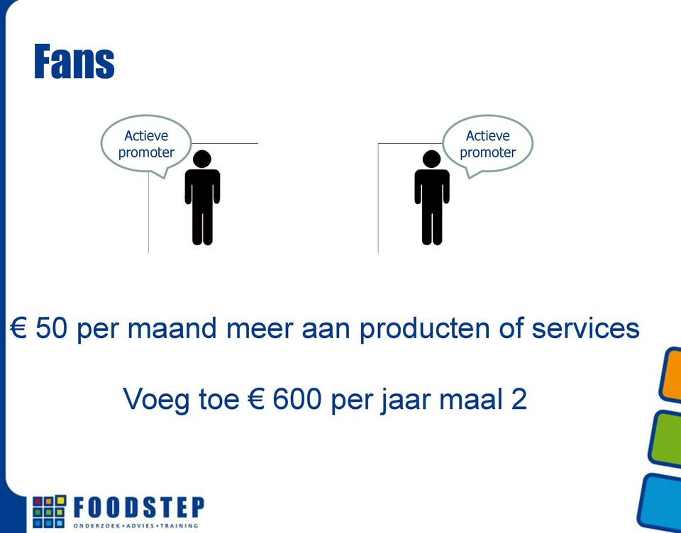 maand meer aan producten of