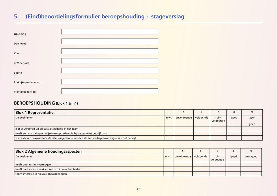 taak/het bedrijf past is er zich van bewust door de relaties gezien te worden als een vertegenwoordiger van het bedrijf goed zeer goed Blok 2 Algemene houdingsaspecten 5 6