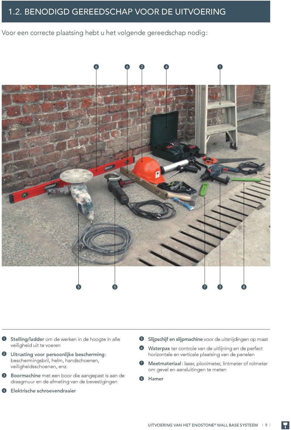 3 Boormachine met een boor die aangepast is aan de draagmuur en de afmeting van de bevestigingen Elektrische schroevendraaier 5 Slijpschijf en slijpmachine voor de