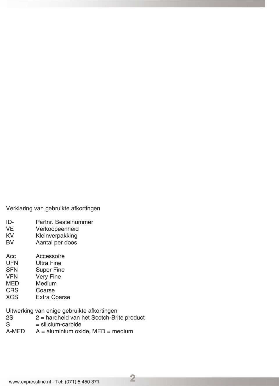 Fine Medium Coarse Extra Coarse Uitwerking van enige gebruikte afkortingen 2S 2 = hardheid van het