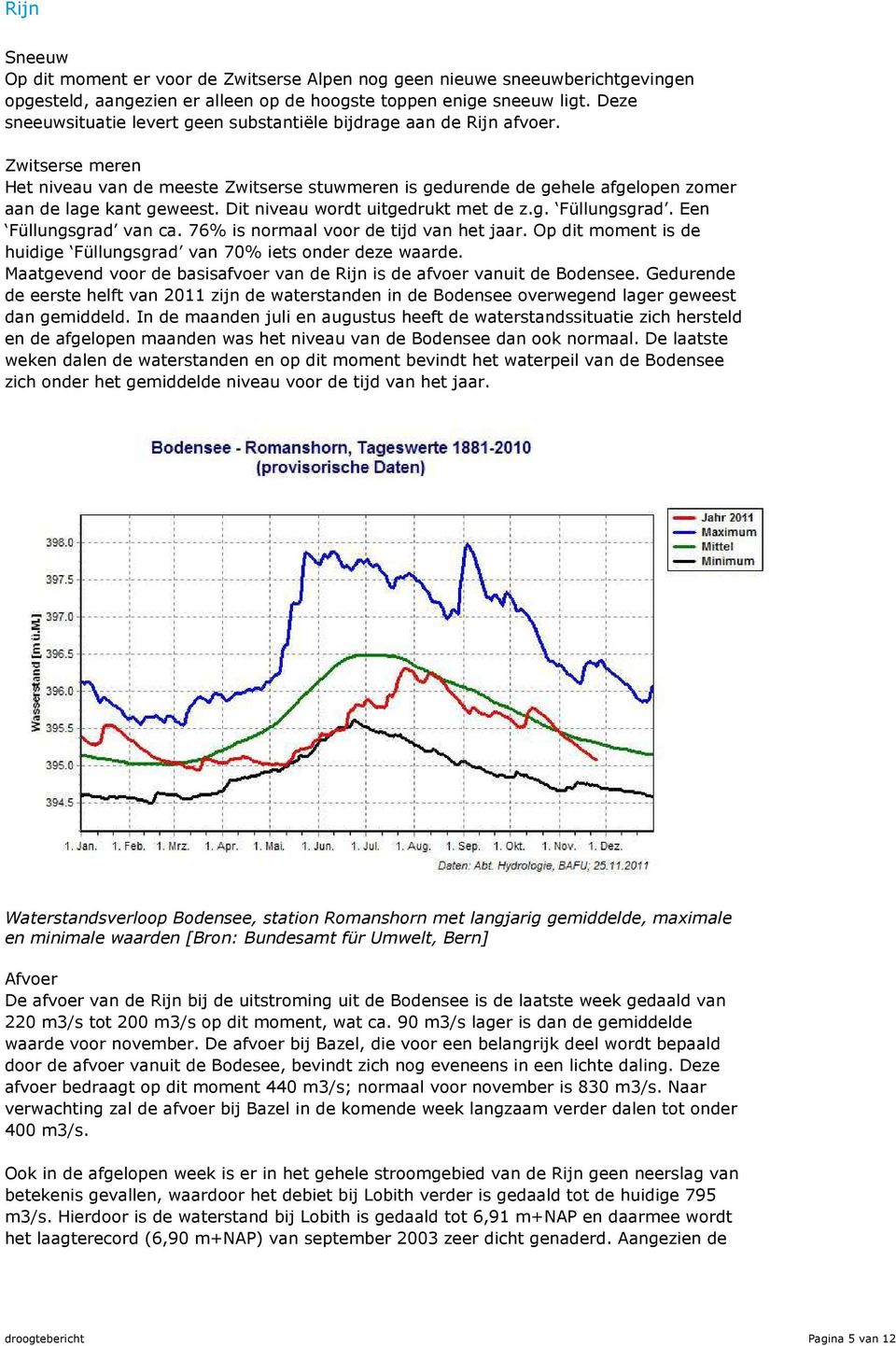 Dit niveau wordt uitgedrukt met de z.g. Füllungsgrad. Een Füllungsgrad van ca. 76% is normaal voor de tijd van het jaar. Op dit moment is de huidige Füllungsgrad van 70% iets onder deze waarde.