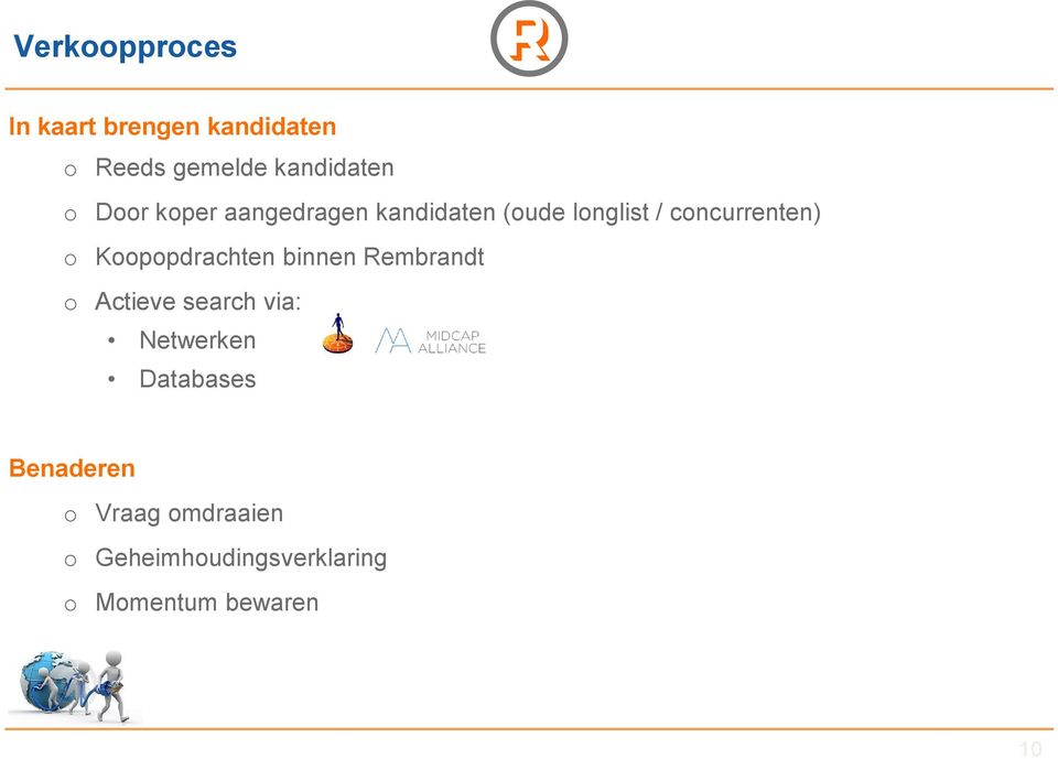 Kppdrachten binnen Rembrandt Actieve search via: Netwerken