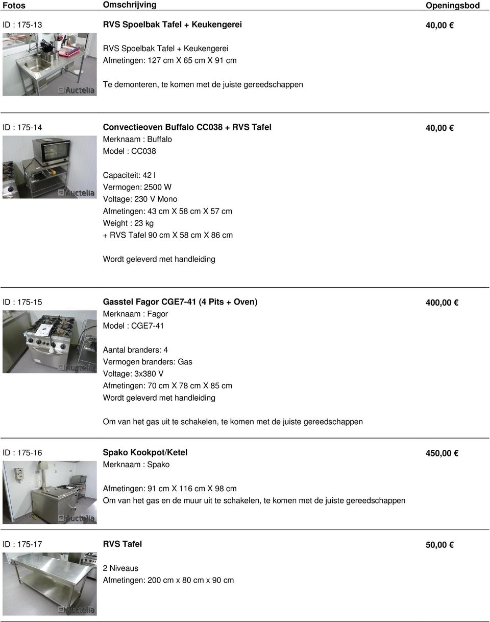 cm Wordt geleverd met handleiding ID : 175-15 Gasstel Fagor CGE7-41 (4 Pits + Oven) Merknaam : Fagor Model : CGE7-41 400,00 Aantal branders: 4 Vermogen branders: Gas Voltage: 3x380 V Afmetingen: 70