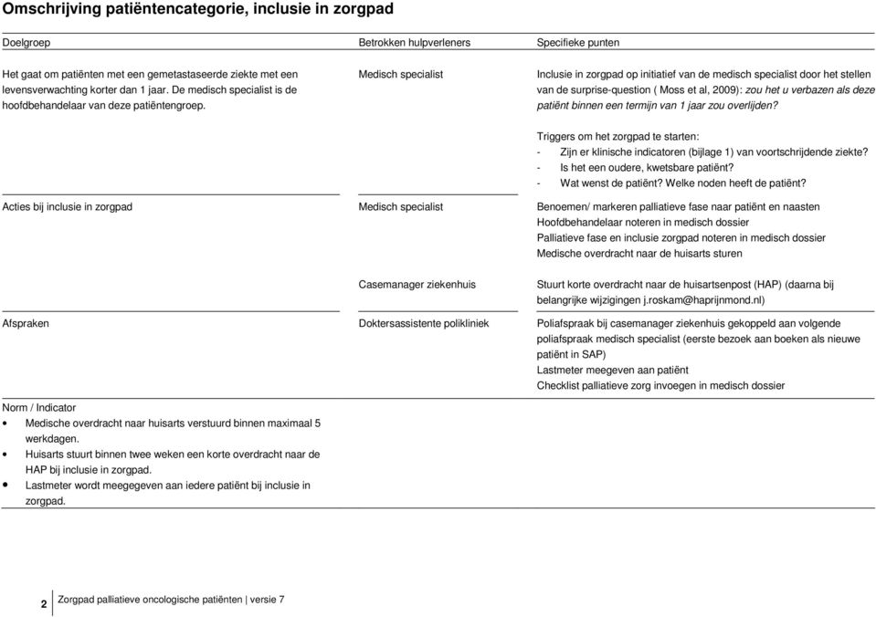 Medisch specialist Inclusie in zorgpad op initiatief van de medisch specialist door het stellen van de surprise-question ( Moss et al, 2009): zou het u verbazen als deze patiënt binnen een termijn