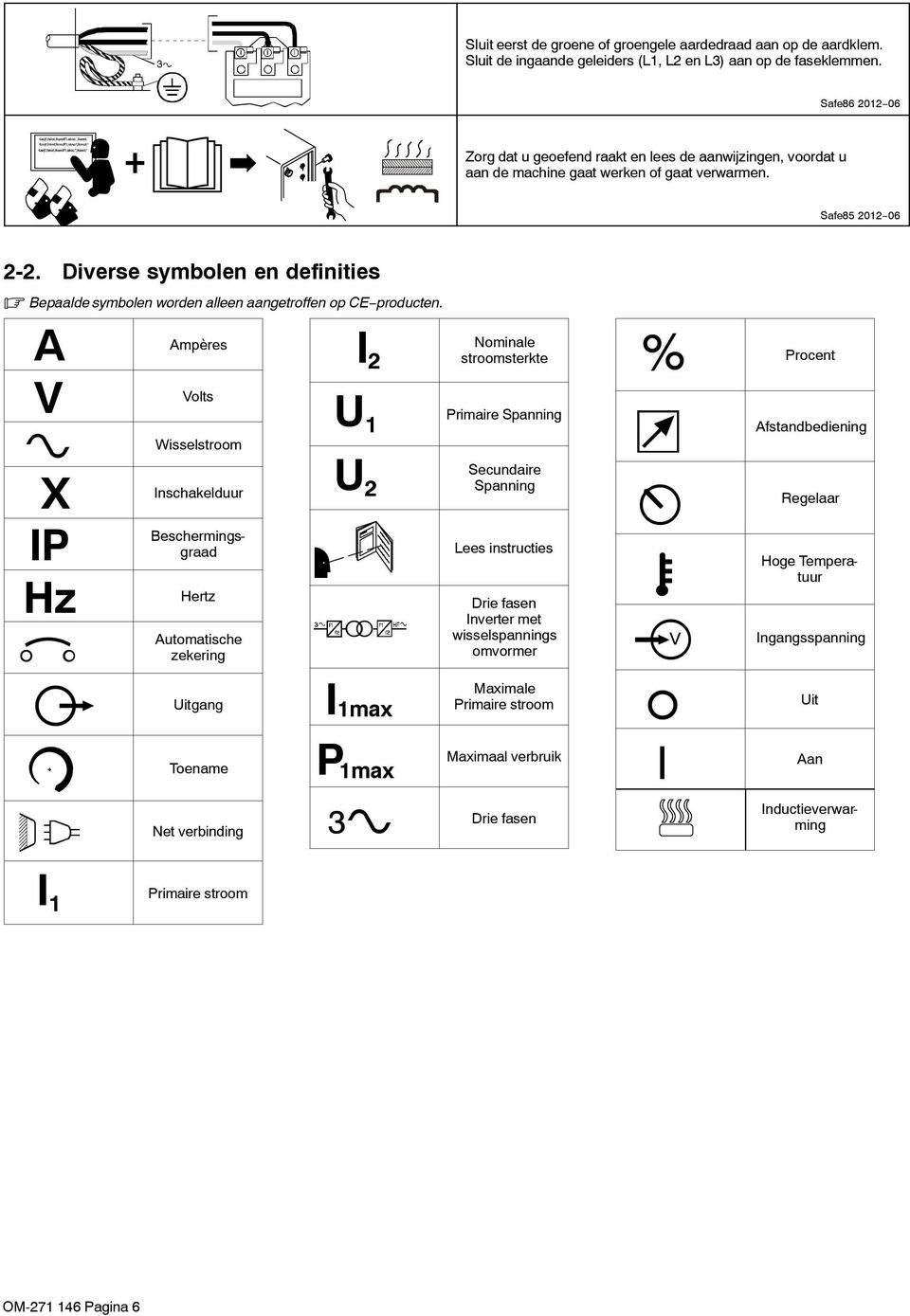 Diverse symbolen en definities Bepaalde symbolen worden alleen aangetroffen op CE producten.