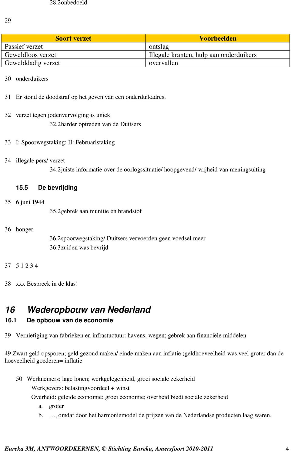 2 juiste informatie over de oorlogssituatie/ hoopgevend/ vrijheid van meningsuiting 15.5 De bevrijding 35 6 juni 1944 35.2 gebrek aan munitie en brandstof 36 honger 36.