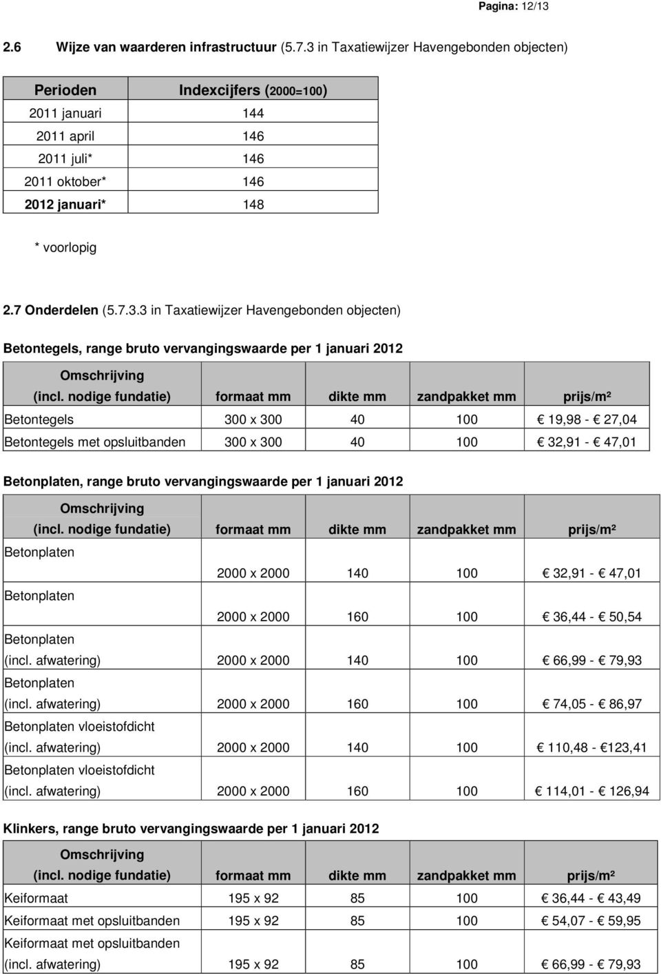 nodige fundatie) formaat mm dikte mm zandpakket mm prijs/m² Betontegels 300 x 300 40 100 19,98-27,04 Betontegels met opsluitbanden 300 x 300 40 100 32,91-47,01 Betonplaten, range bruto