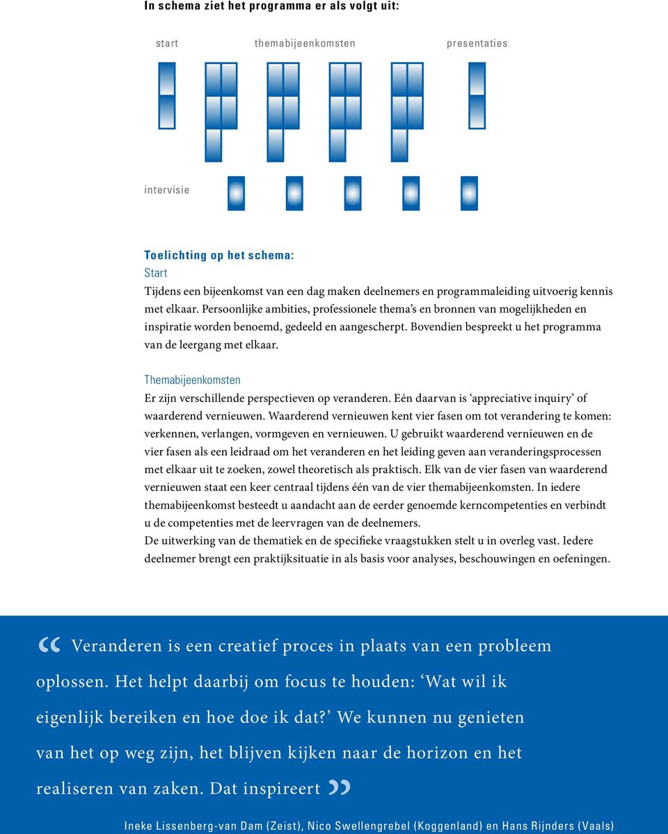 Bovendien bespreekt u het programma van de leergang met elkaar. Themabijeenkomsten Er zijn verschillende perspectieven op veranderen. Eén daarvan is appreciative inquiry of waarderend vernieuwen.
