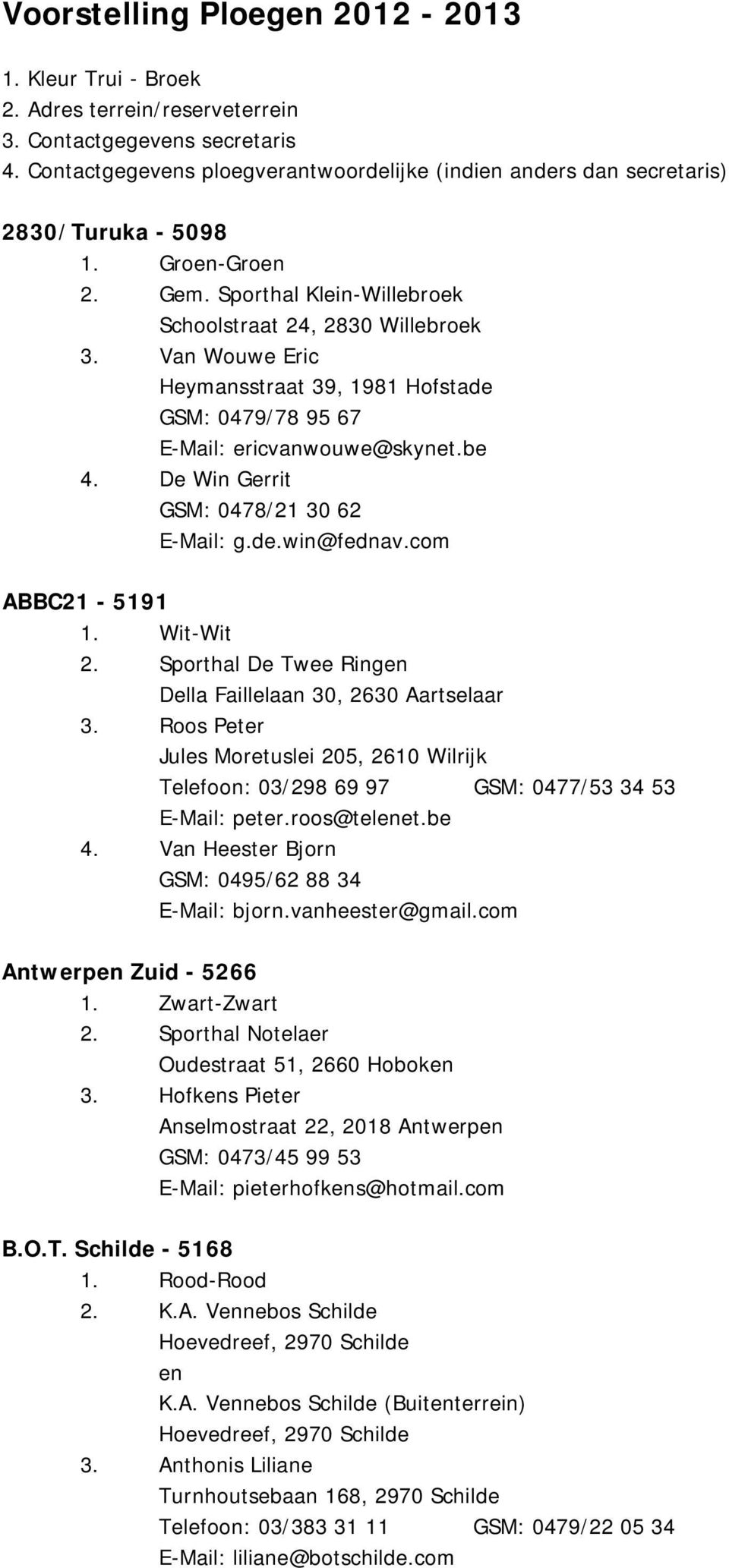 Van Wouwe Eric Heymansstraat 39, 1981 Hofstade GSM: 0479/78 95 67 E-Mail: ericvanwouwe@skynet.be 4. De Win Gerrit GSM: 0478/21 30 62 E-Mail: g.de.win@fednav.com ABBC21-5191 1. Wit-Wit 2.