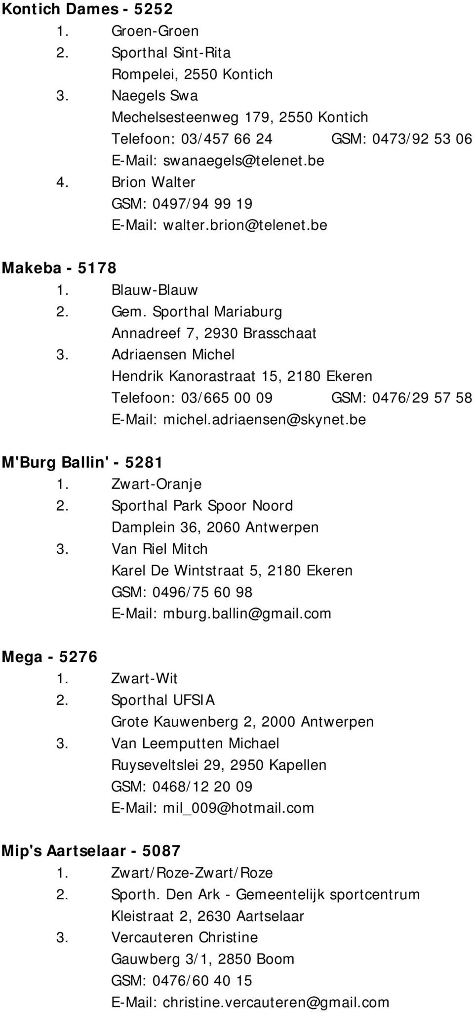 Adriaensen Michel Hendrik Kanorastraat 15, 2180 Ekeren Telefoon: 03/665 00 09 GSM: 0476/29 57 58 E-Mail: michel.adriaensen@skynet.be M'Burg Ballin' - 5281 1. Zwart-Oranje 2.