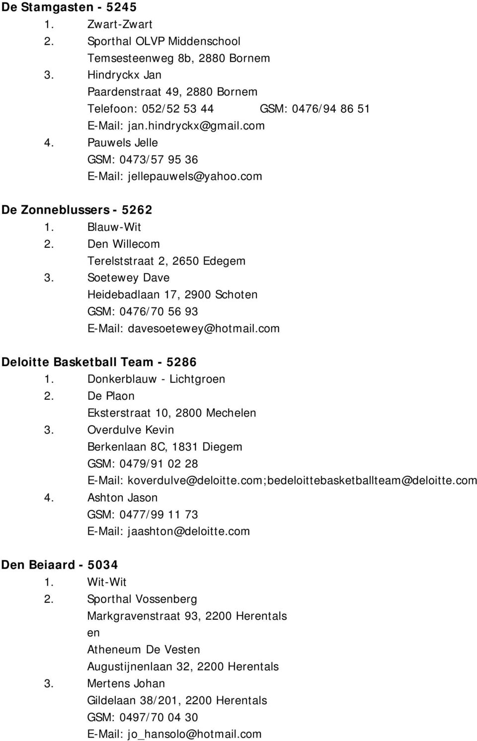 Soetewey Dave Heidebadlaan 17, 2900 Schoten GSM: 0476/70 56 93 E-Mail: davesoetewey@hotmail.com Deloitte Basketball Team - 5286 1. Donkerblauw - Lichtgroen 2.