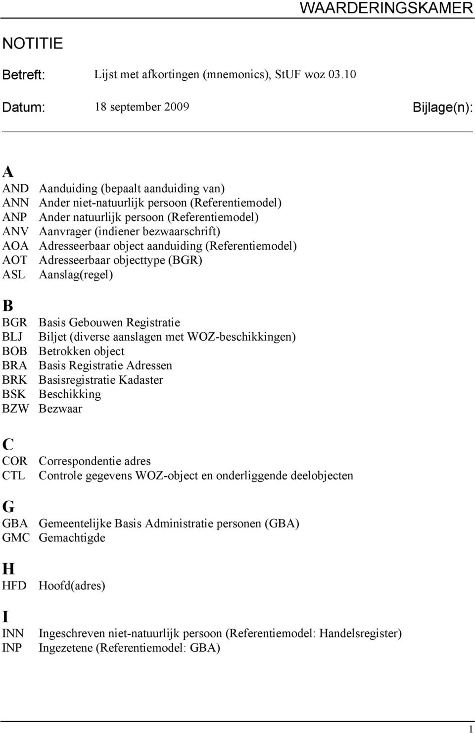 (indiener bezwaarschrift) AOA Adresseerbaar object aanduiding (Referentiemodel) AOT Adresseerbaar objecttype (BGR) ASL Aanslag(regel) B BGR Basis Gebouwen Registratie BLJ Biljet (diverse aanslagen