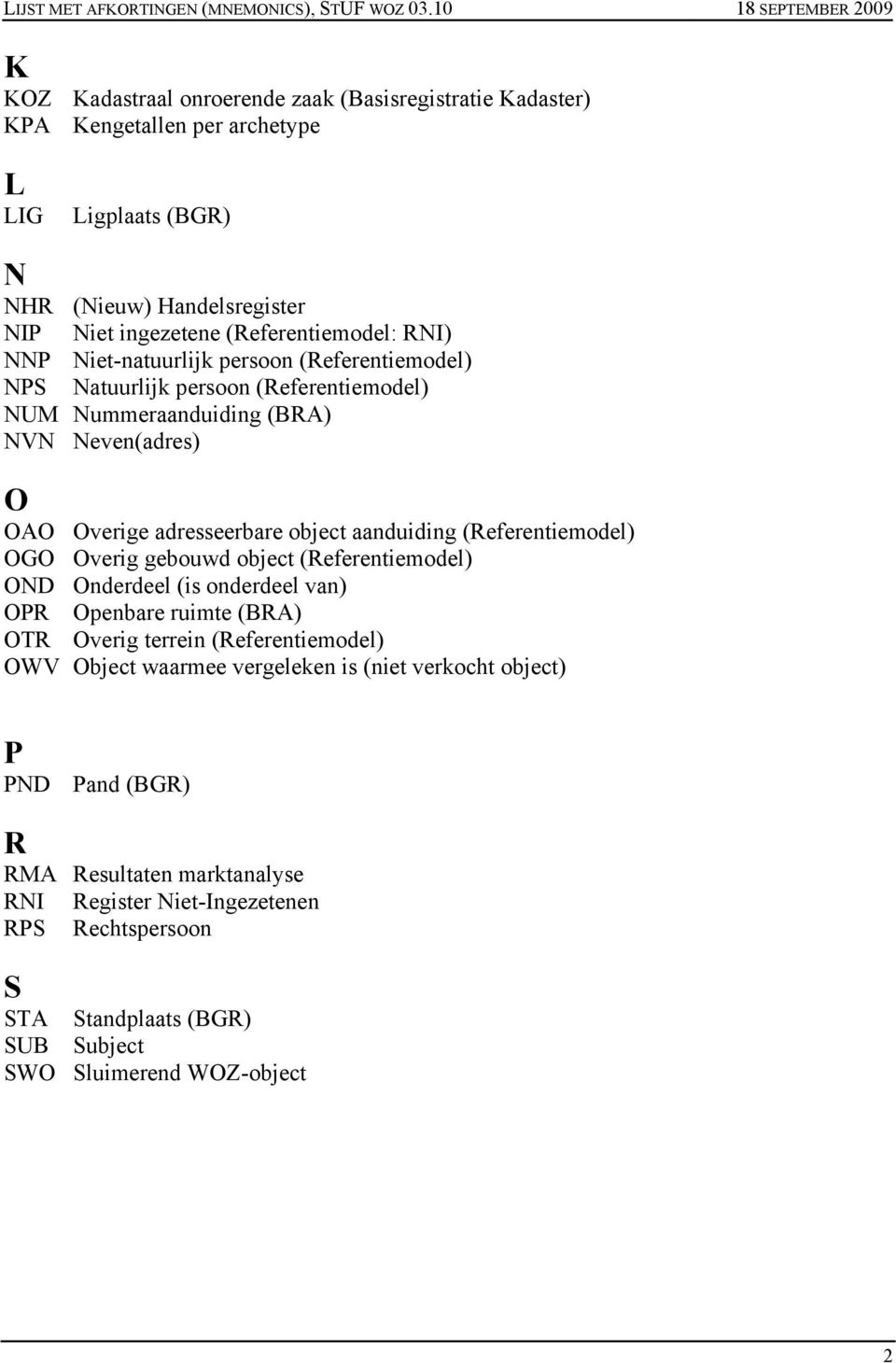 (Referentiemodel: RN) NNP Niet-natuurlijk persoon (Referentiemodel) NPS Natuurlijk persoon (Referentiemodel) NM Nummeraanduiding (BRA) NVN Neven(adres) O OAO Overige adresseerbare object aanduiding