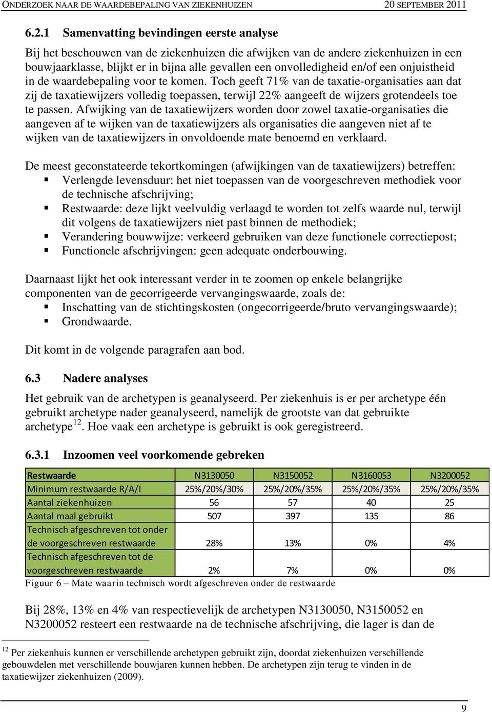 Toch geeft 71% van de taxatie-organisaties aan dat zij de taxatiewijzers volledig toepassen, terwijl 22% aangeeft de wijzers grotendeels toe te passen.