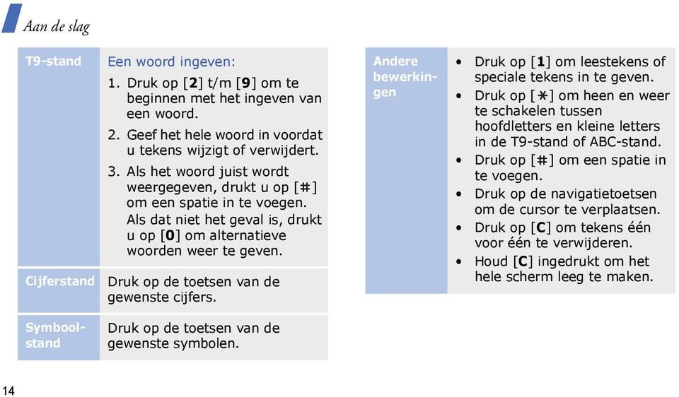 Druk op de toetsen van de gewenste cijfers. Andere bewerkingen Druk op [1] om leestekens of speciale tekens in te geven.