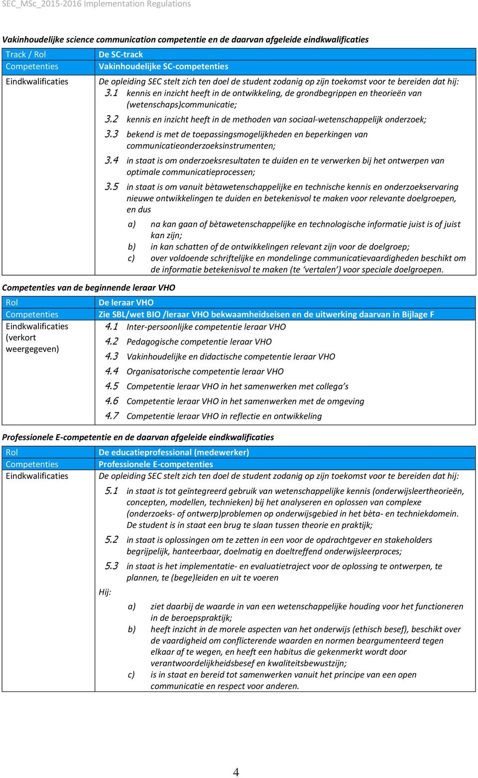 1 kennis en inzicht heeft in de ontwikkeling, de grondbegrippen en theorieën van (wetenschaps)communicatie; 3.2 kennis en inzicht heeft in de methoden van sociaal-wetenschappelijk onderzoek; 3.