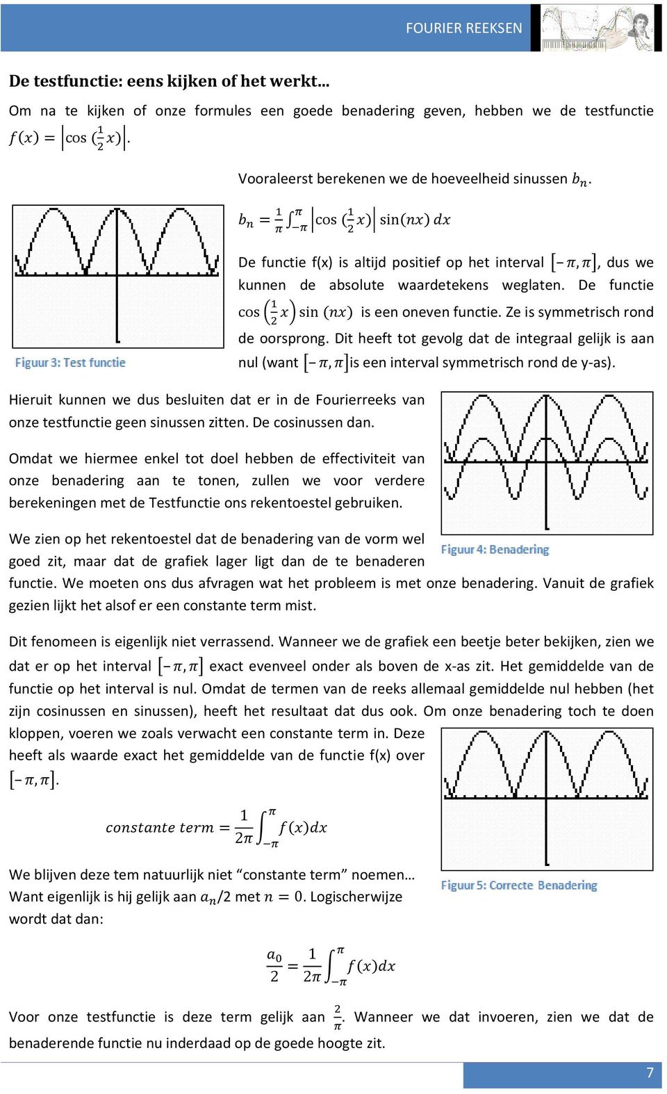 De functie f(x) is altijd positief op het interval, dus we kunnen de absolute waardetekens weglaten. De functie is een oneven functie. Ze is symmetrisch rond de oorsprong.