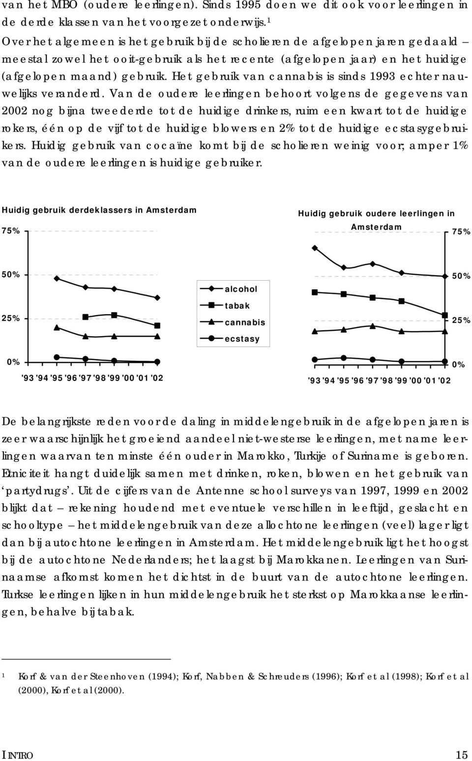 Het gebruik van cannabis is sinds 1993 echter nauwelijks veranderd.