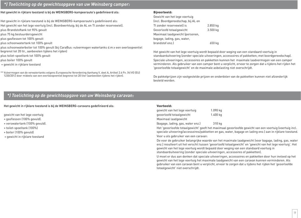 plus Brandstoftank tot 90% gevult plus 75 kg bestuurdersgewicht plus gasflessen tot 100% gevult plus schoonwatertank tot 100% gevult plus schoonwaterboiler tot 100% gevult (bij CaraBus: vulvermogen