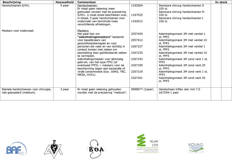 in totaal, 5 paar handschoenen voor Sensicare chirurg handschoenen L onderzoek van tenminste twee 1192012 100 st. verschillende afmetingen.