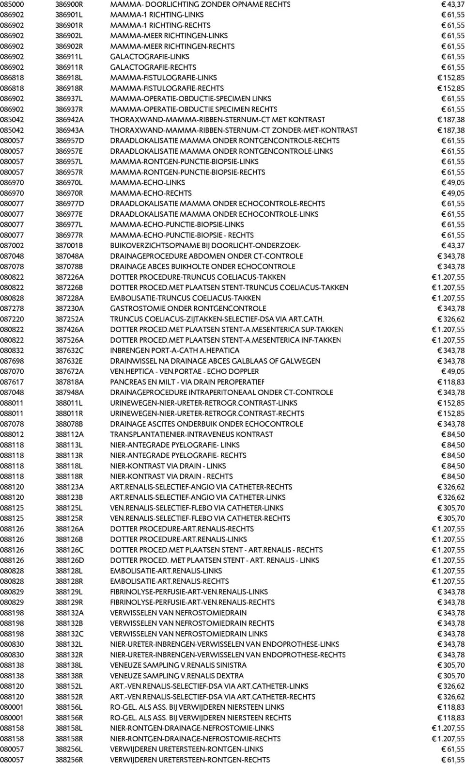 MAMMA-FISTULOGRAFIE-RECHTS 152,85 086902 386937L MAMMA-OPERATIE-OBDUCTIE-SPECIMEN LINKS 61,55 086902 386937R MAMMA-OPERATIE-OBDUCTIE SPECIMEN RECHTS 61,55 085042 386942A