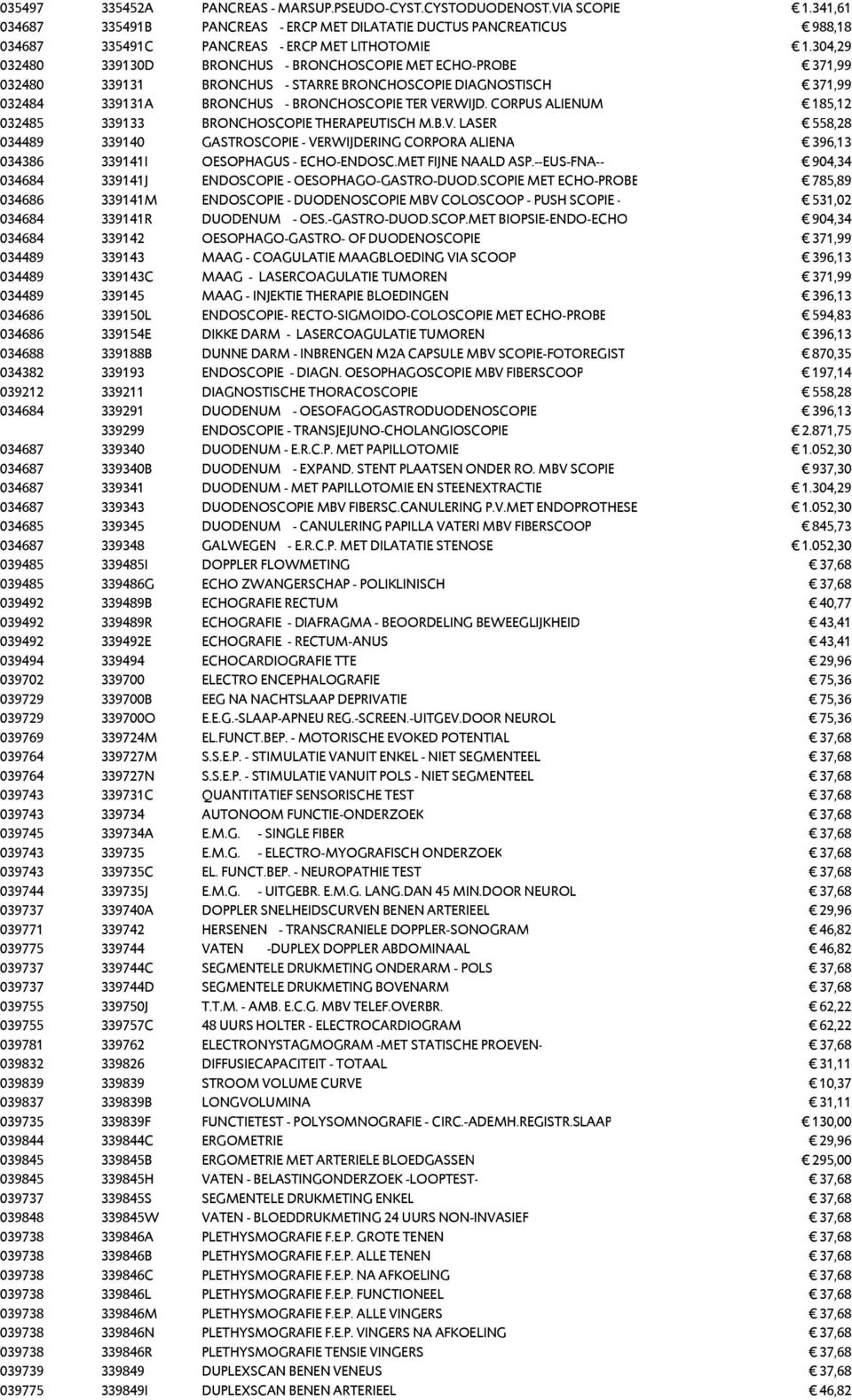 CORPUS ALIENUM 185,12 032485 339133 BRONCHOSCOPIE THERAPEUTISCH M.B.V. LASER 558,28 034489 339140 GASTROSCOPIE - VERWIJDERING CORPORA ALIENA 396,13 034386 339141I OESOPHAGUS - ECHO-ENDOSC.