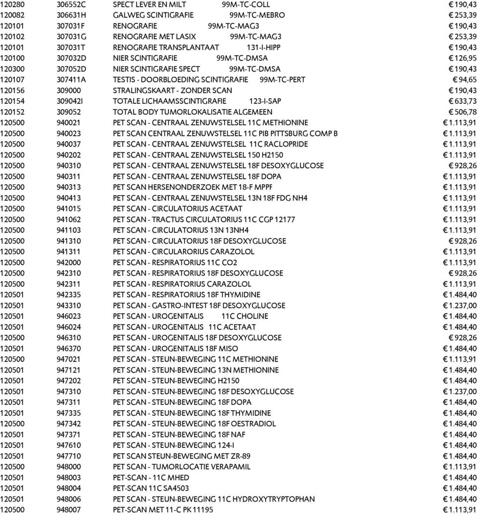 307411A TESTIS - DOORBLOEDING SCINTIGRAFIE 99M-TC-PERT 94,65 120156 309000 STRALINGSKAART - ZONDER SCAN 190,43 120154 309042I TOTALE LICHAAMSSCINTIGRAFIE 123-I-SAP 633,73 120152 309052 TOTAL BODY