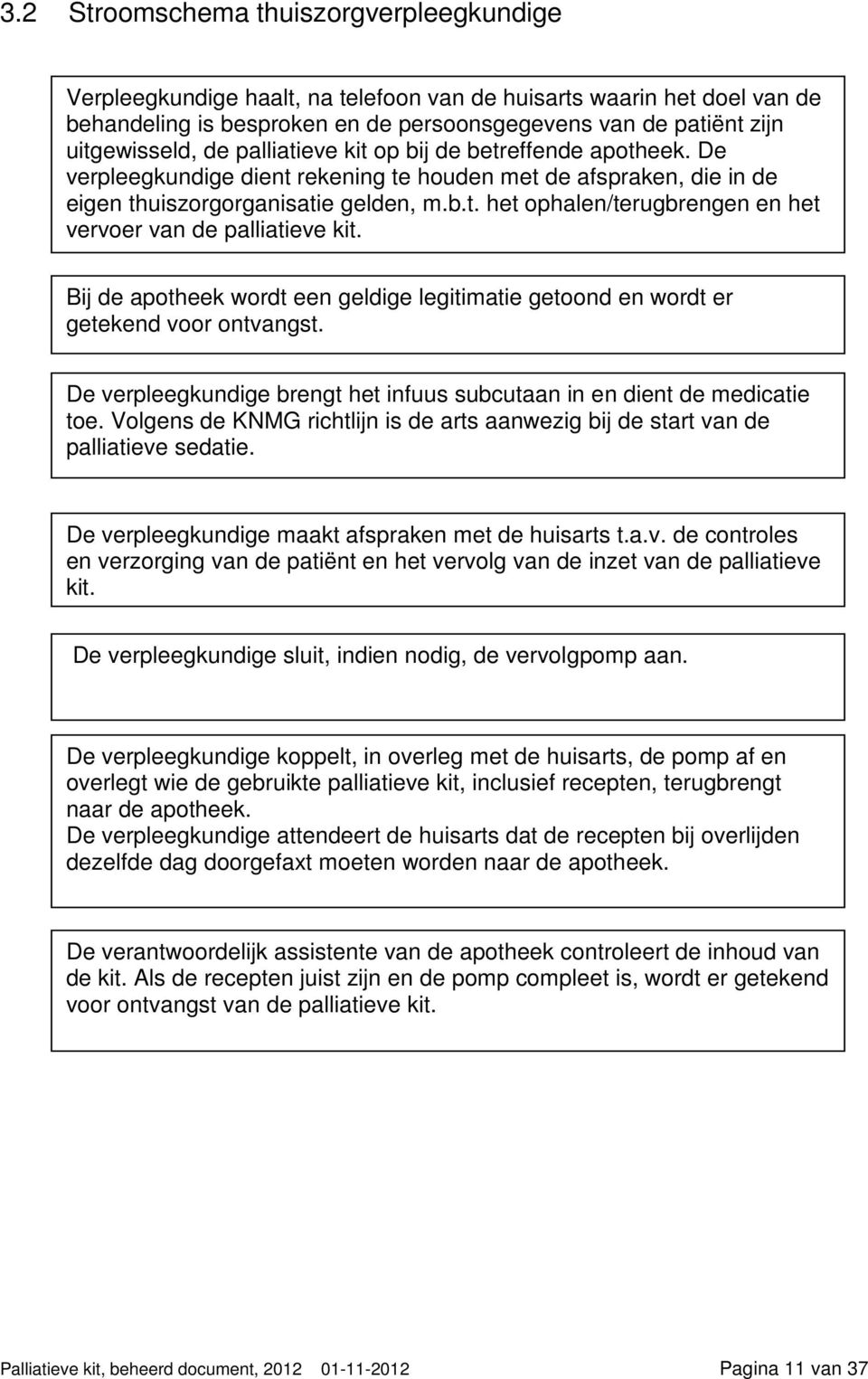 Bij de apotheek wordt een geldige legitimatie getoond en wordt er getekend voor ontvangst. De verpleegkundige brengt het infuus subcutaan in en dient de medicatie toe.