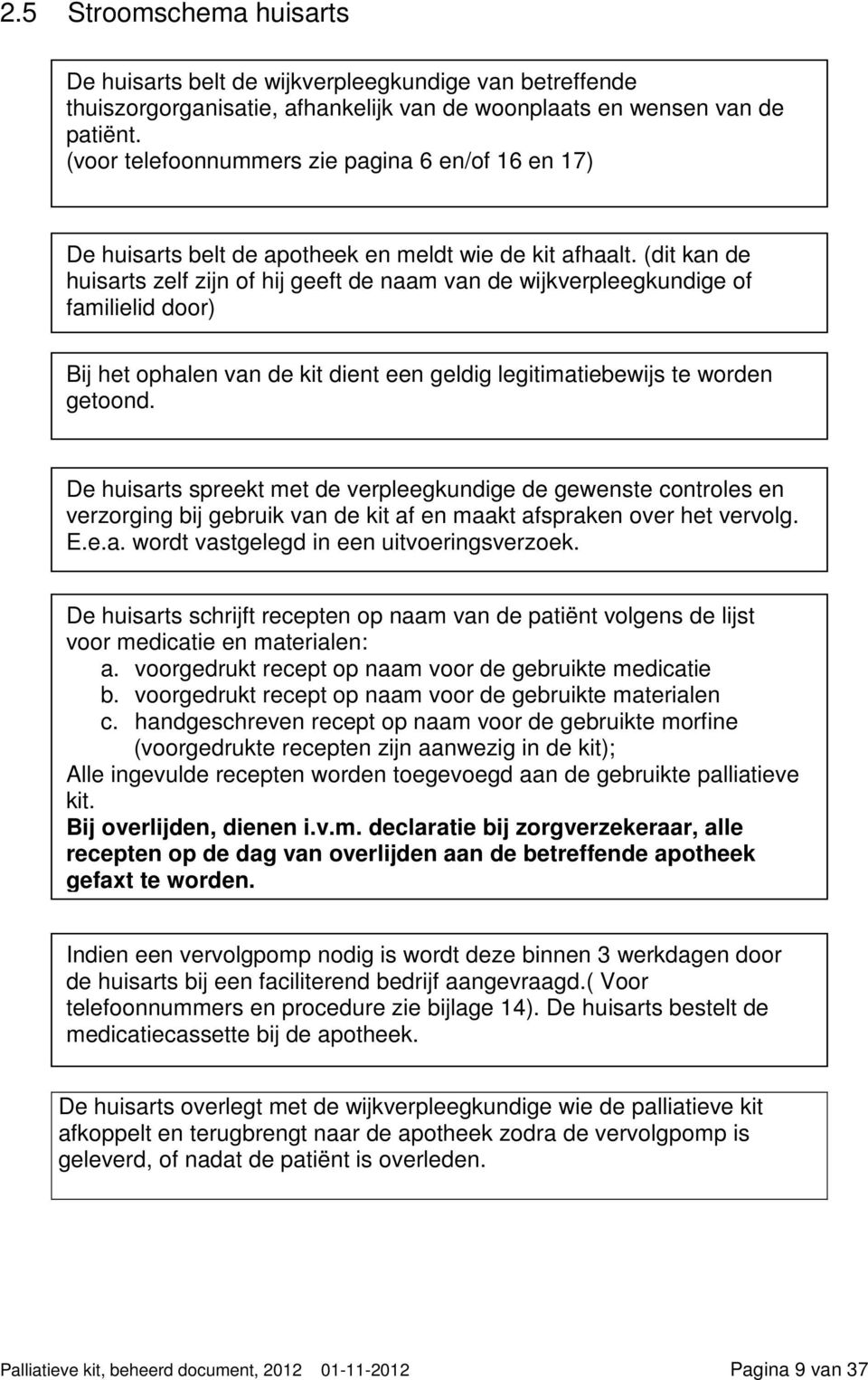 (dit kan de huisarts zelf zijn of hij geeft de naam van de wijkverpleegkundige of familielid door) Bij het ophalen van de kit dient een geldig legitimatiebewijs te worden getoond.