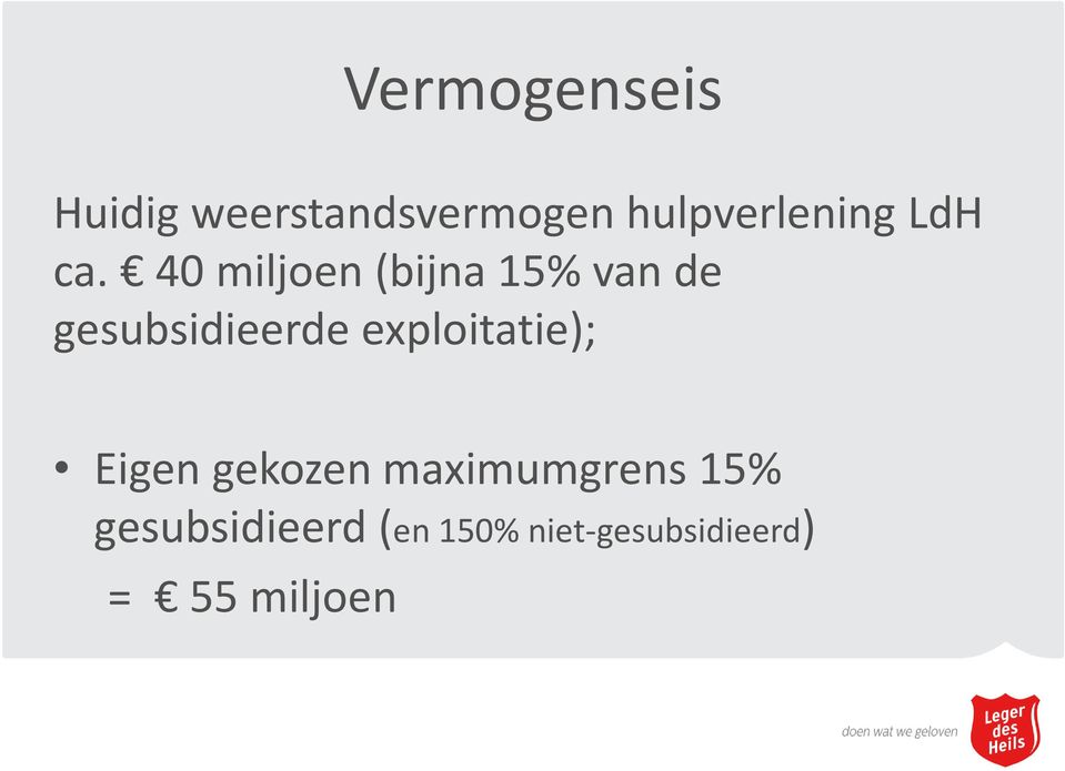 40 miljoen (bijna 15% van de gesubsidieerde