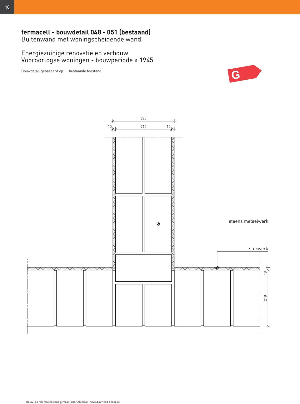 1945 Bouwdetail gebaseerd op: bestaande toestand 230 10 210 10 steens