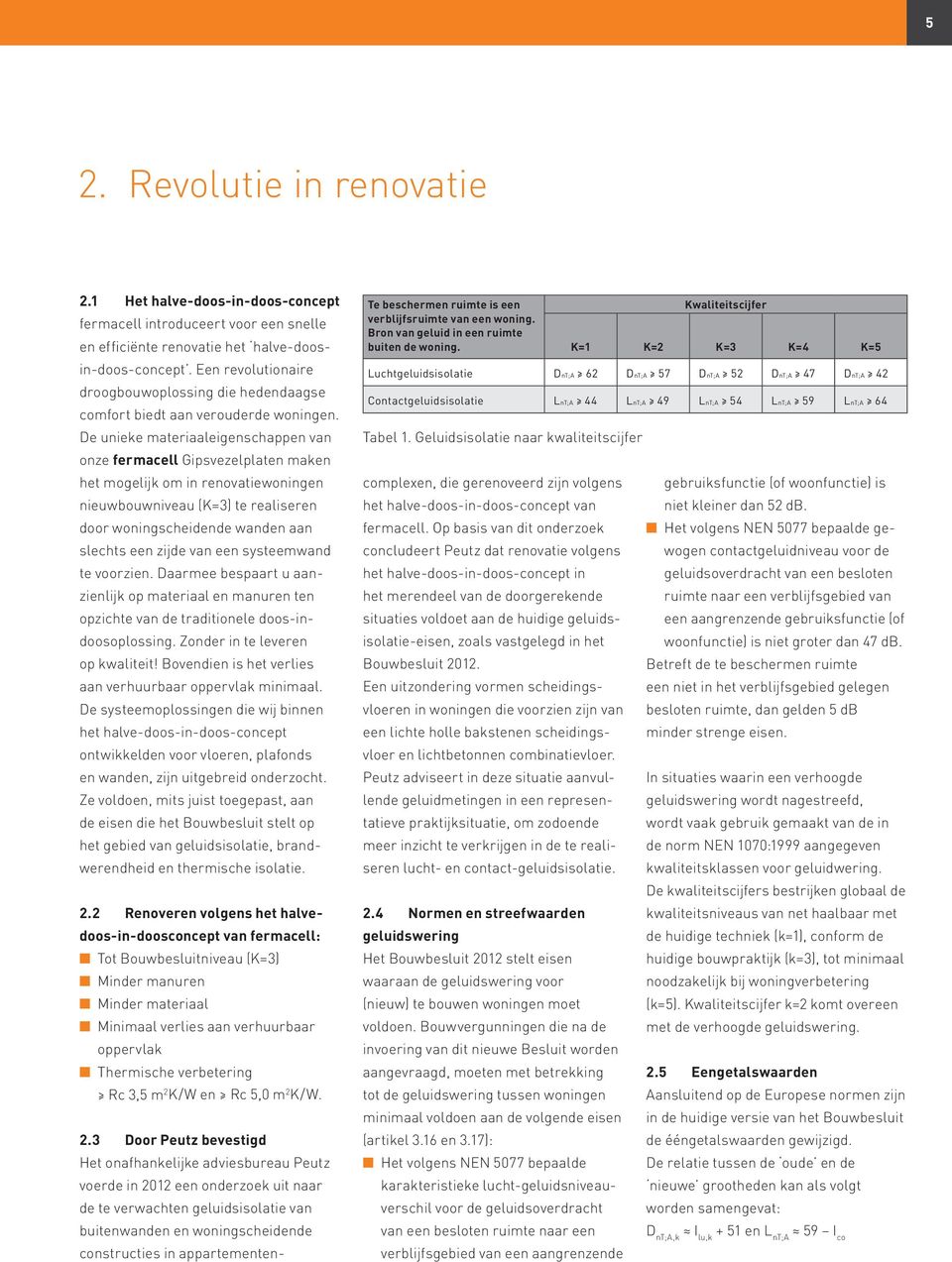 Een revolutionaire droogbouwoplossing die hedendaagse comfort biedt aan verouderde woningen.